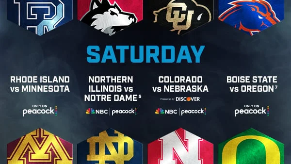 Big Ten Football