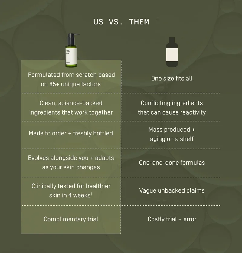 us vs. them