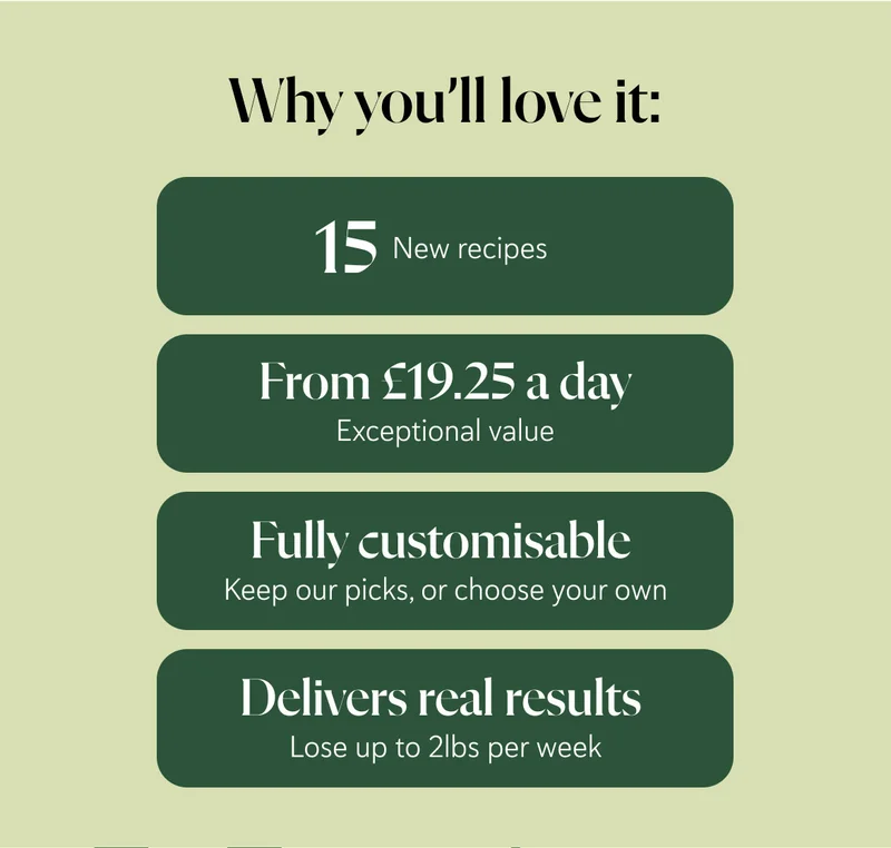 Why you’ll love it: 15 New recipes, From £19.25 a day Exceptional value, Fully customisable  Keep our picks, or choose your own, Delivers real results  Lose up to 2lbs per week