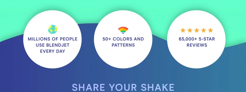 Millions of people use BlendJet every day. 50+ colors and patterns. 65,000+ 5 star reviews.