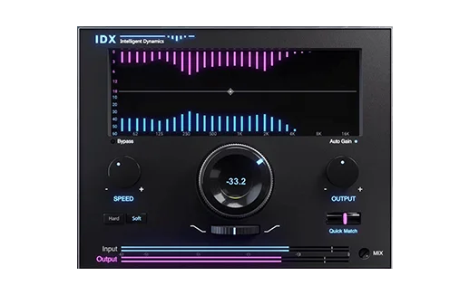IDX Intelligent Dynamics