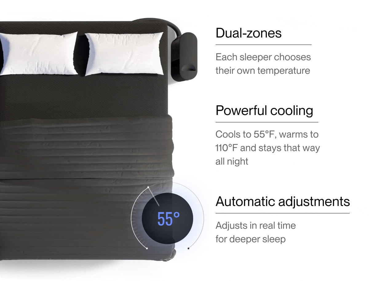 Dual-zones | Powerful cooling | Automatic adjustments