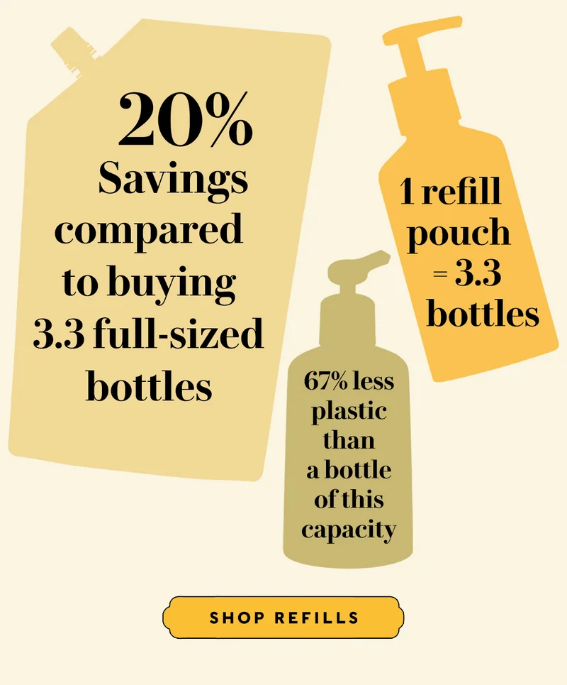 20% savings compared to buying 3.3 full-sized bottles. 1 REFILL POUCH = 3.3 bottles. 67 % less plastic than a bottle of this capacity