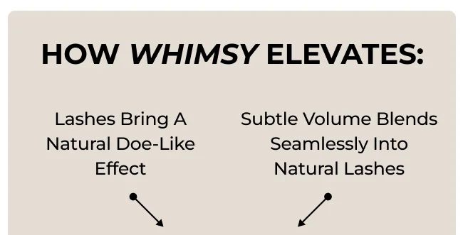 How Whimsy Elevates: