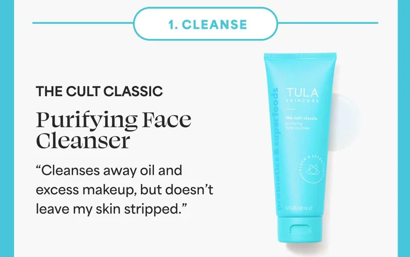 1. Cleanse: The Cult Classic Purifying Face Cleanser  “Cleanses away oil and excess makeup, but doesn’t leave my skin stripped.”