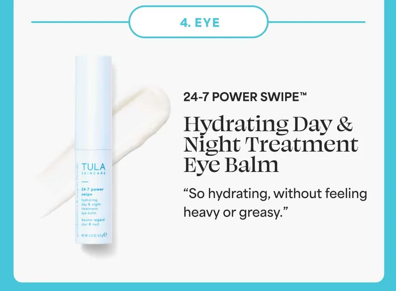 4. Eye: 24-7 Power Swipe Hydrating Day & Night Treatment Eye Balm “So hydrating, without feeling heavy or greasy.”
