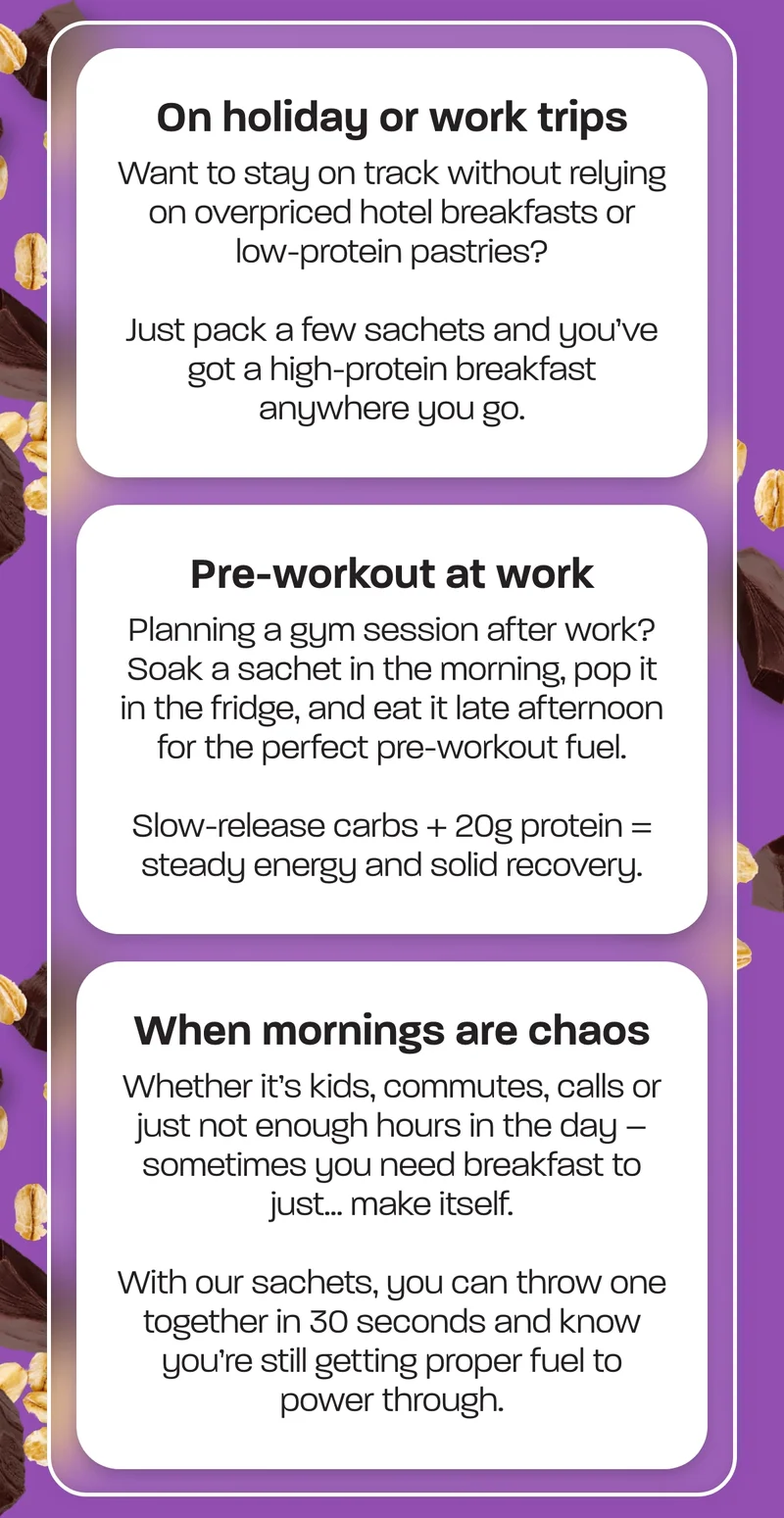 On holiday or work trips  Want to stay on track without relying on overpriced hotel breakfasts or low-protein pastries?  Just pack a few sachets and you’ve got a high-protein breakfast anywhere you go.  Pre-workout at work  Planning a gym session after work? Soak a sachet in the morning, pop it in the fridge, and eat it late afternoon for the perfect pre-workout fuel.  Slow-release carbs + 20g protein = steady energy and solid recovery.  When mornings are chaos  Whether it’s kids, commutes, calls or just not enough hours in the day – sometimes you need breakfast to just… make itself.  With our sachets, you can throw one together in 30 seconds and know you’re still getting proper fuel to power through.
