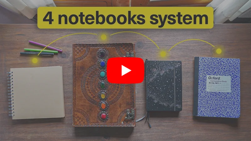 4 Notebooks Productivity Systems