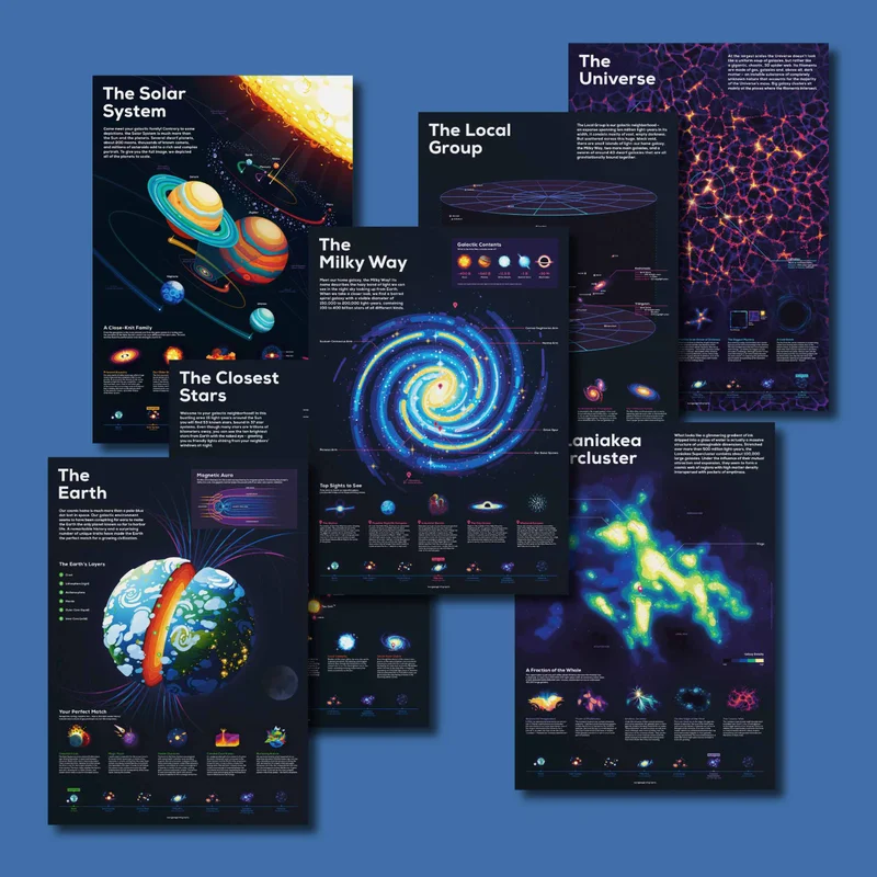 Image of Stellar Zoom Collection