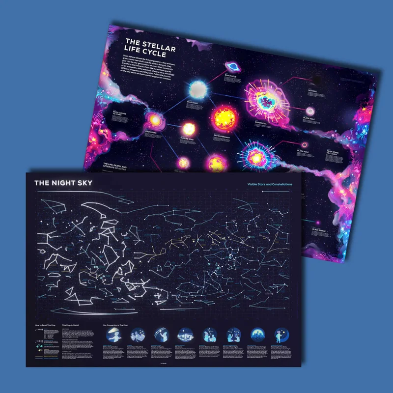 Image of Celestial Wonders Bundle