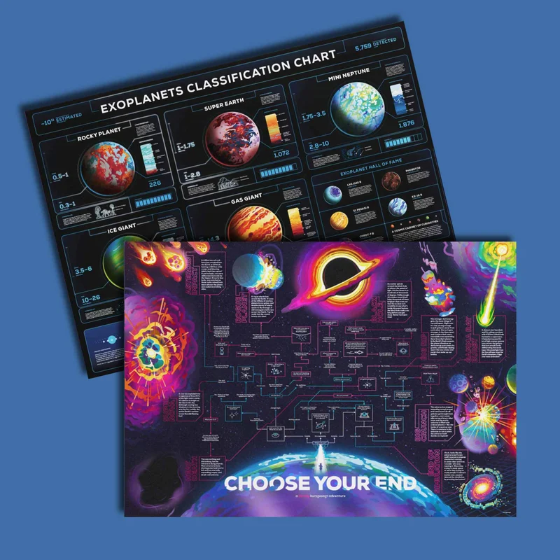 Image of The Great Unknown Bundle