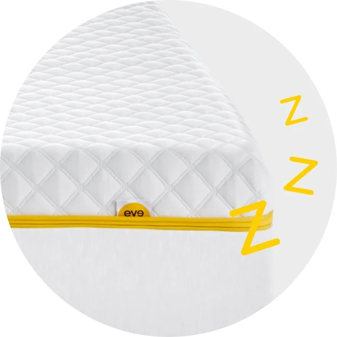 the premium foam mattress