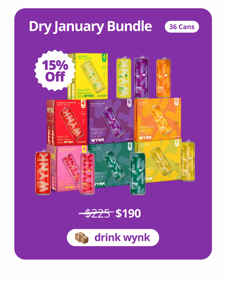 Dry January Bundle - 36 cans - 15% off