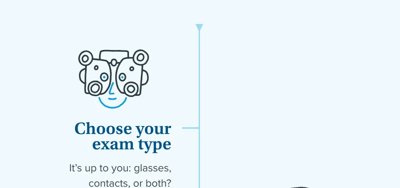 Choose your exam type