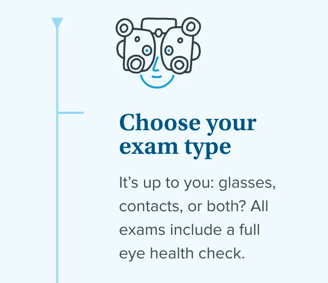 Choose your exam type