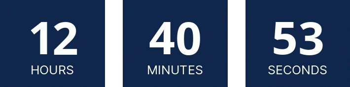 countdownmail.com