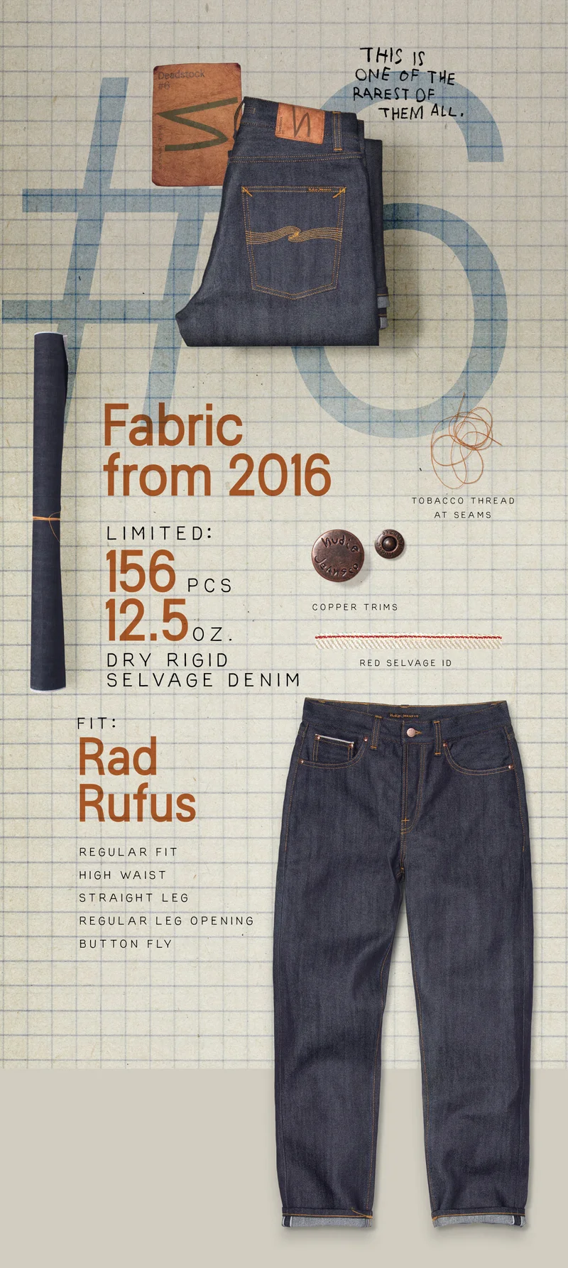 Rad Rufus Dry Deadstock 6