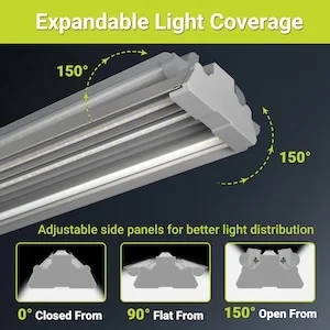 25% Off Green Watt Garage Shop Light