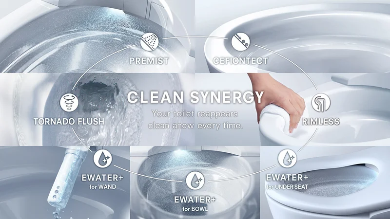 A graphic depicting TOTO's CLEAN SYNERGY circle of technologies