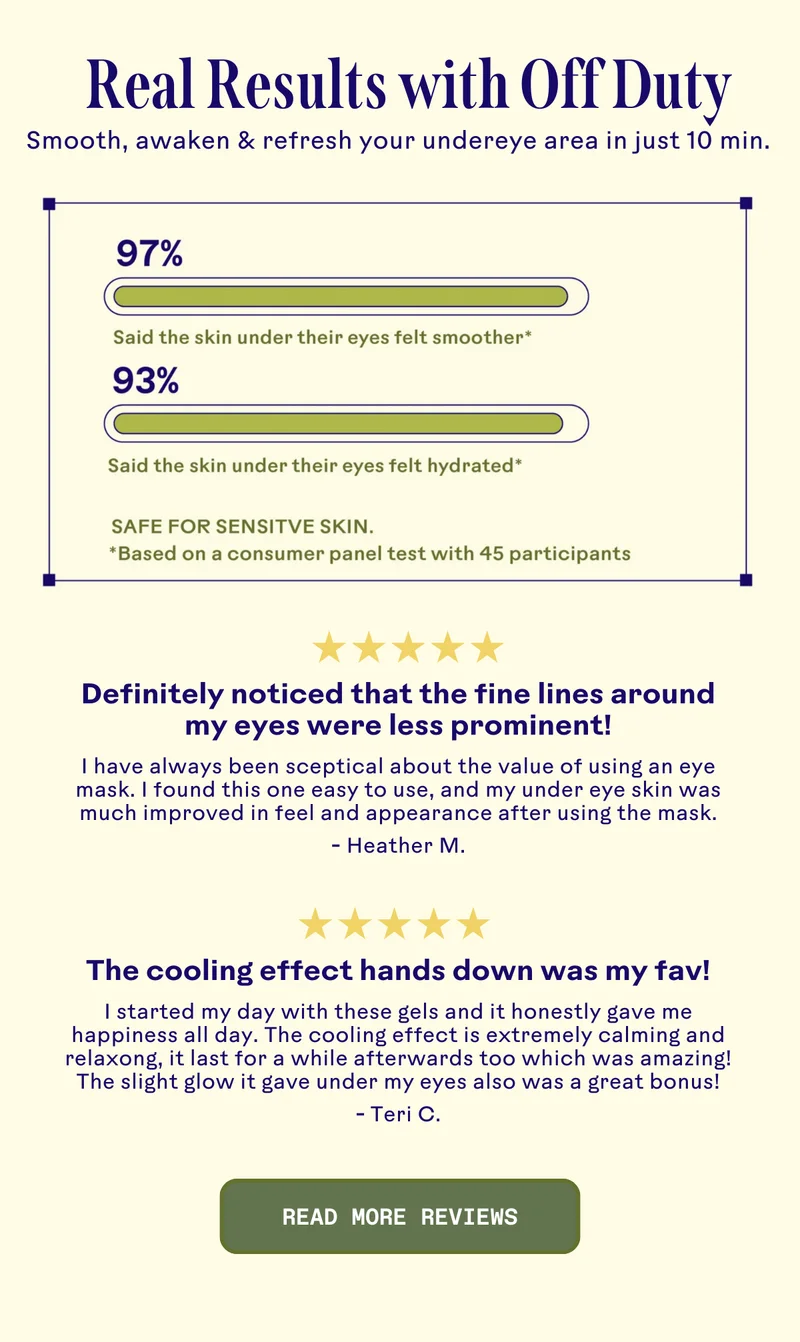 Real results with Off Duty. Read more reviews.