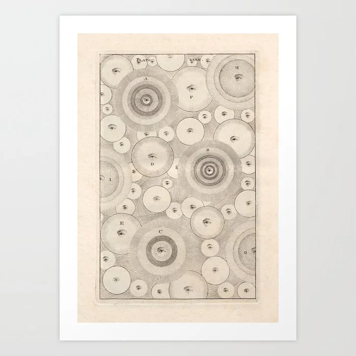Art from Thomas Wright's