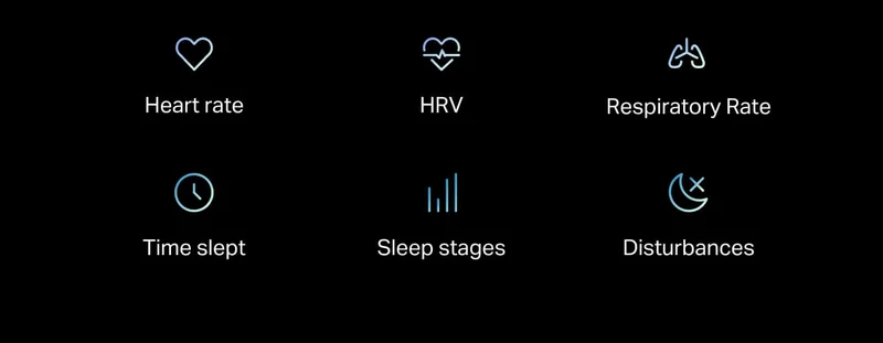 Heart rate, HRV, Respiratory Rate, Time slept, Sleep stages, Disturbances.
