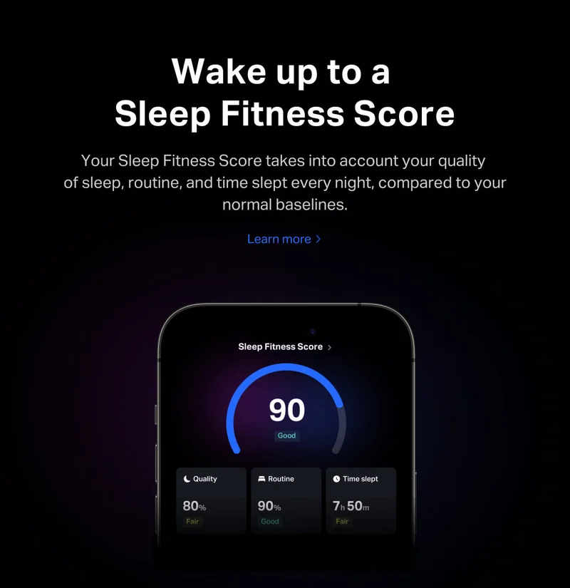 Wake up to a Sleep Fitness Score. Your Sleep Fitness Score takes into account your quality  of sleep, routine, and time slept every night, compared to your normal baselines.