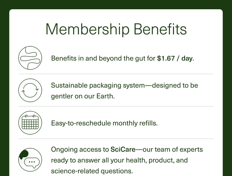 Membership Benefits- Benefits in and beyond the gut for $1.67 / day. Sustainable packaging system—designed to be gentler on our Earth. Easy-to-reschedule monthly refills. Ongoing access to SciCare—our team of experts ready to answer all your health, product, and science-related questions.