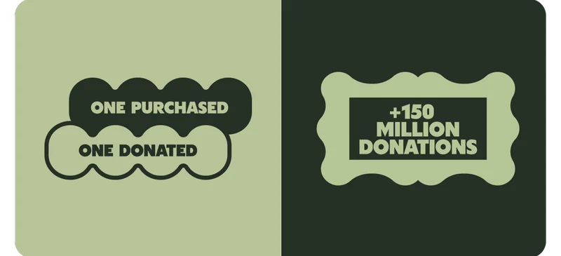 ONE PURCHASED | ONE DONATED | +150 MILLION DONATIONS