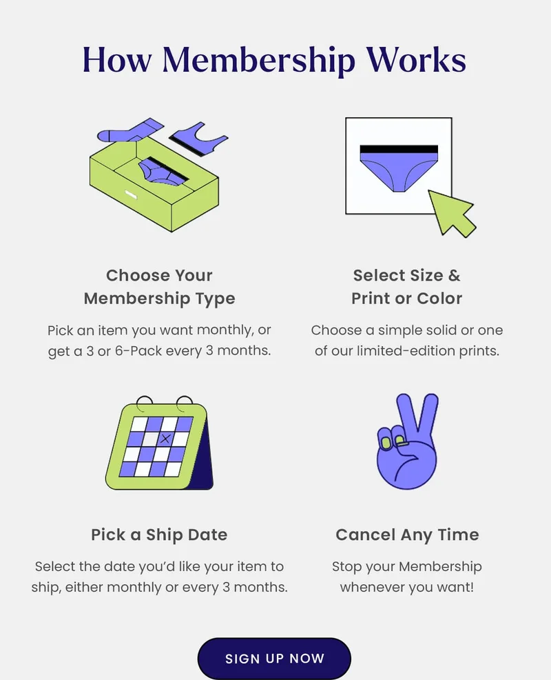 How Membership Works | Choose your Membership Type - Pick an item you want monthly, or get a 3 or 6-pack every 3 months. | Select size & print or color - Choose a simple solid or one of our limited-edition prints. | Pick a Ship date - Select the date you'd like your item to shop, either monthly or every 3 months. | Cancel Any time - Stop your Membership whenever you want! | Sign up Now