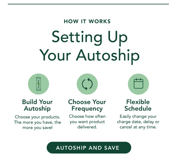 How It Works: Setting Up Your Autoship