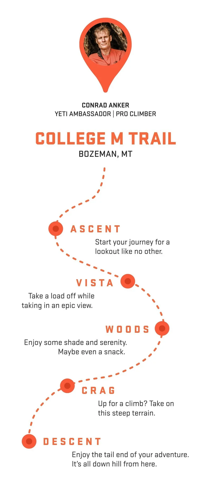 Explore College M Trail with Conrad Anker