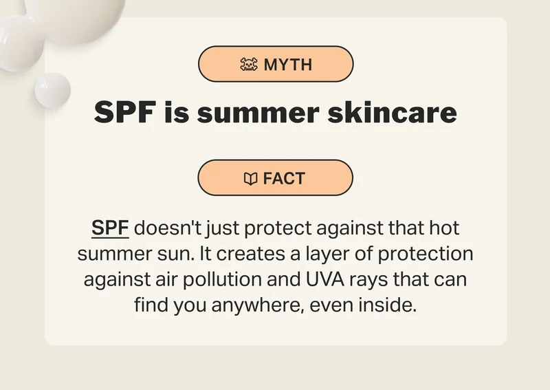 SPF is summer skincare SPF doesn't just protect against that hot summer sun. It creates a layer of protection against air pollution and UVA rays that can find you anywhere, even inside.
