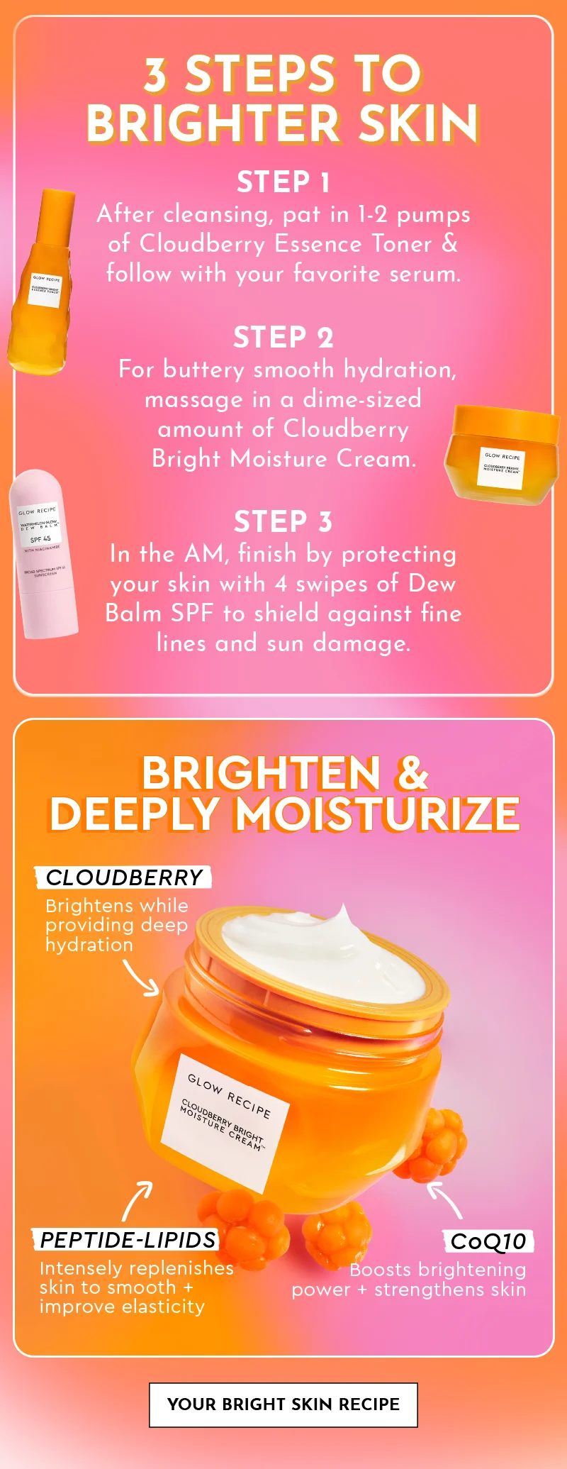 NEW Brightening Routine Kit