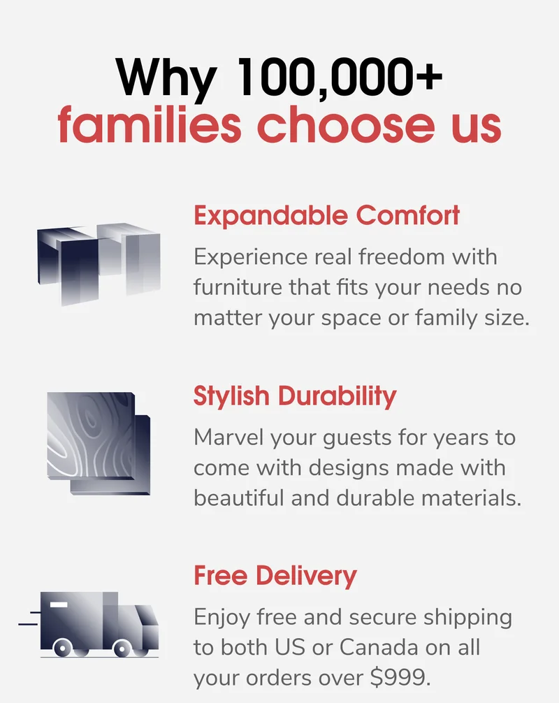 Why 100,000+ Families Choose Us