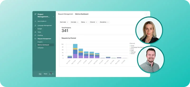 Airtable project management dashboard showing campaign metrics and request tracking by channel, with two team members collaborating.