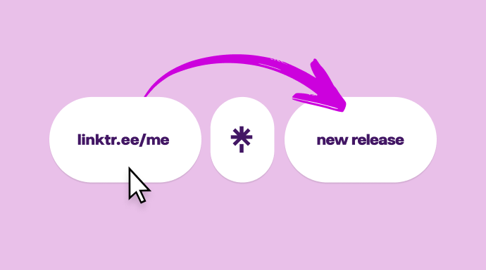 Redirect your visitors to your most important stuff.