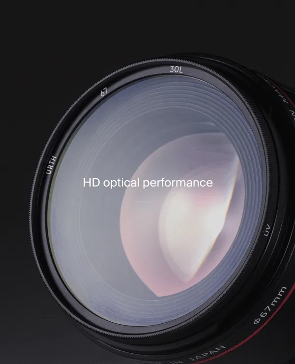 HD optical performance