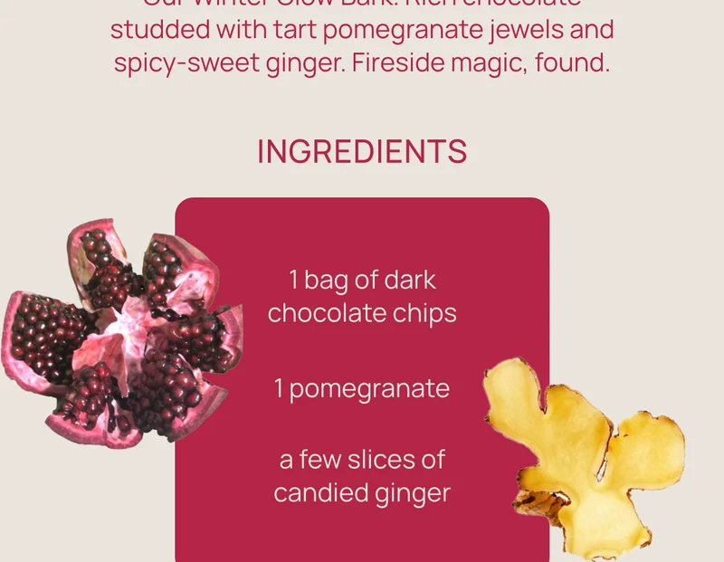 Ingredients...