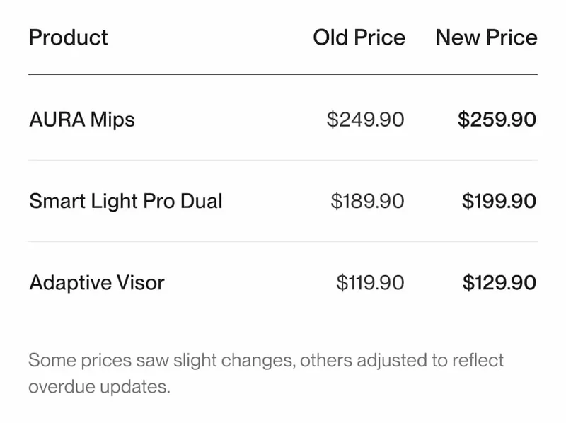 Price comparison table showing old vs new prices: AURA Mips $249.90 to $259.90, Smart Light Pro Dual $189.90 to $199.90, Adaptive Visor $119.90 to $129.90.
