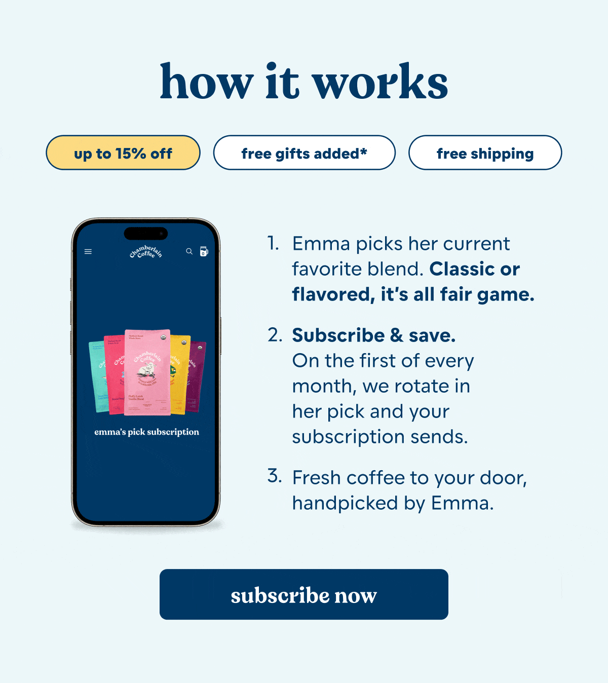 how it works. up to 15% off. Free gifts added*. free shipping. Emma picks her current favorite blend. Classic or flavored, it’s all fair game.  Subscribe & save. On the first of every month, we rotate in her pick and your subscription sends.  Fresh coffee to your door, handpicked by Emma. [subscribe now]