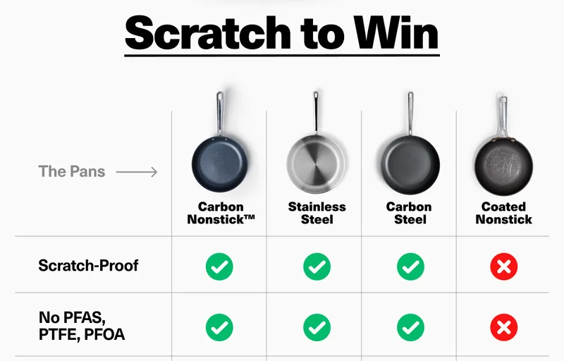 Scratch to win