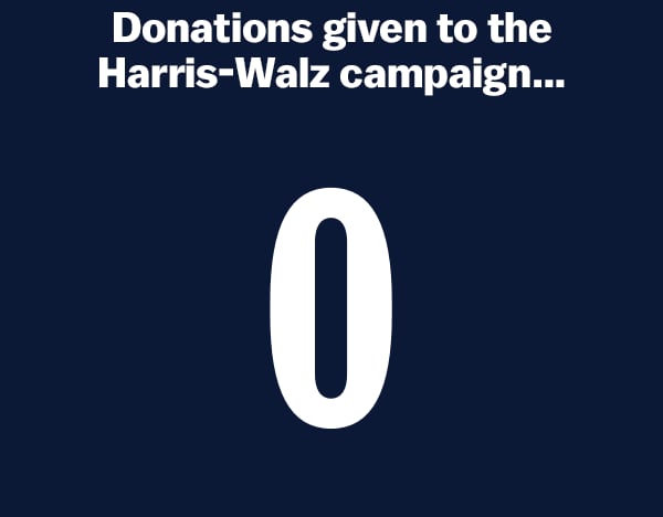 Donations given to the Harris-Walz campaign…