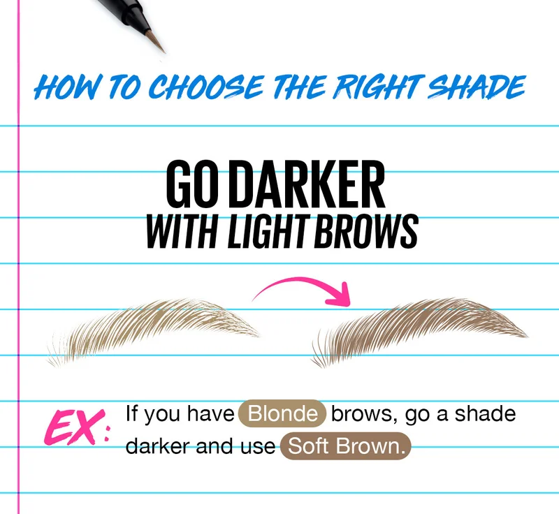 How to Choose the Right Shade: Go Darker with Light Brows! Go Lighter with Dark Brows!