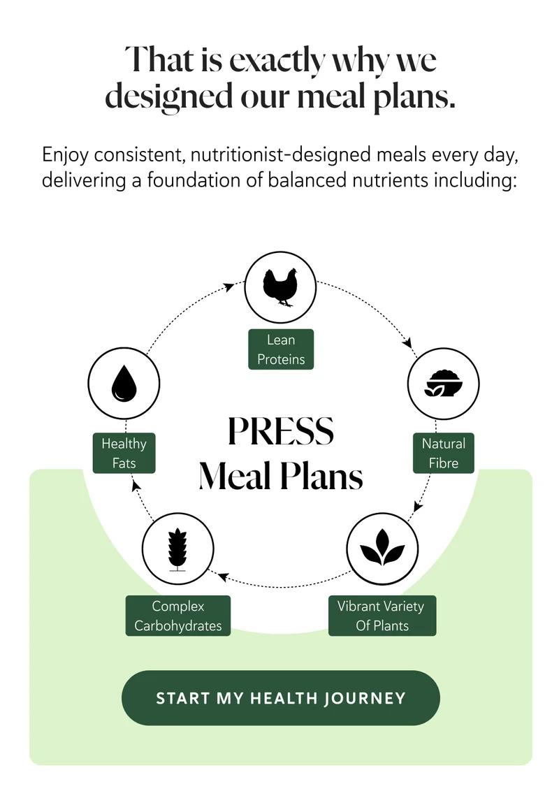 That is exactly why we designed our meal plans.