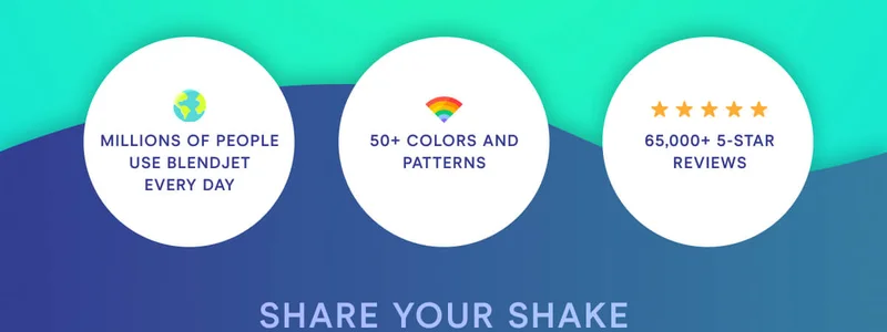 Millions of people use BlendJet every day. 50+ colors and patterns. 65,000+ 5 star reviews.