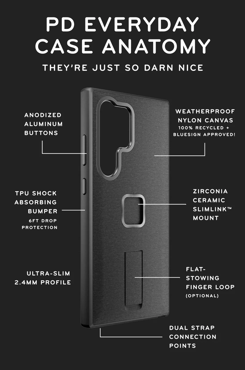 PD Everyday Case Anatomy