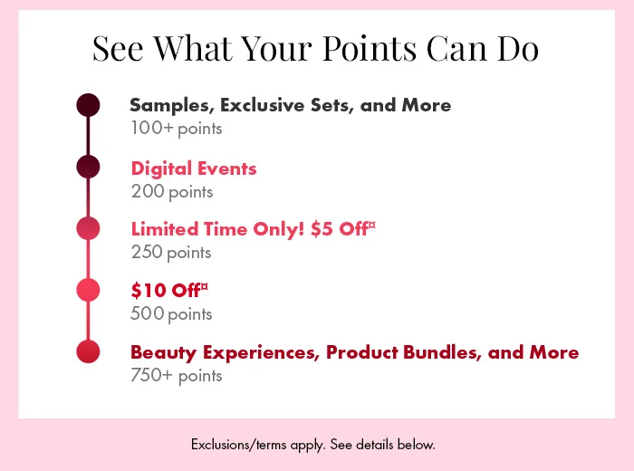 See what points can do
