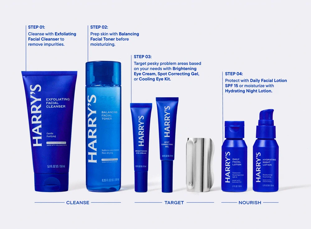 Skin Care Steps