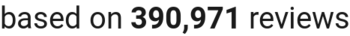 number of reviews